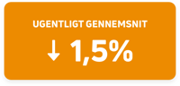 uge39average39